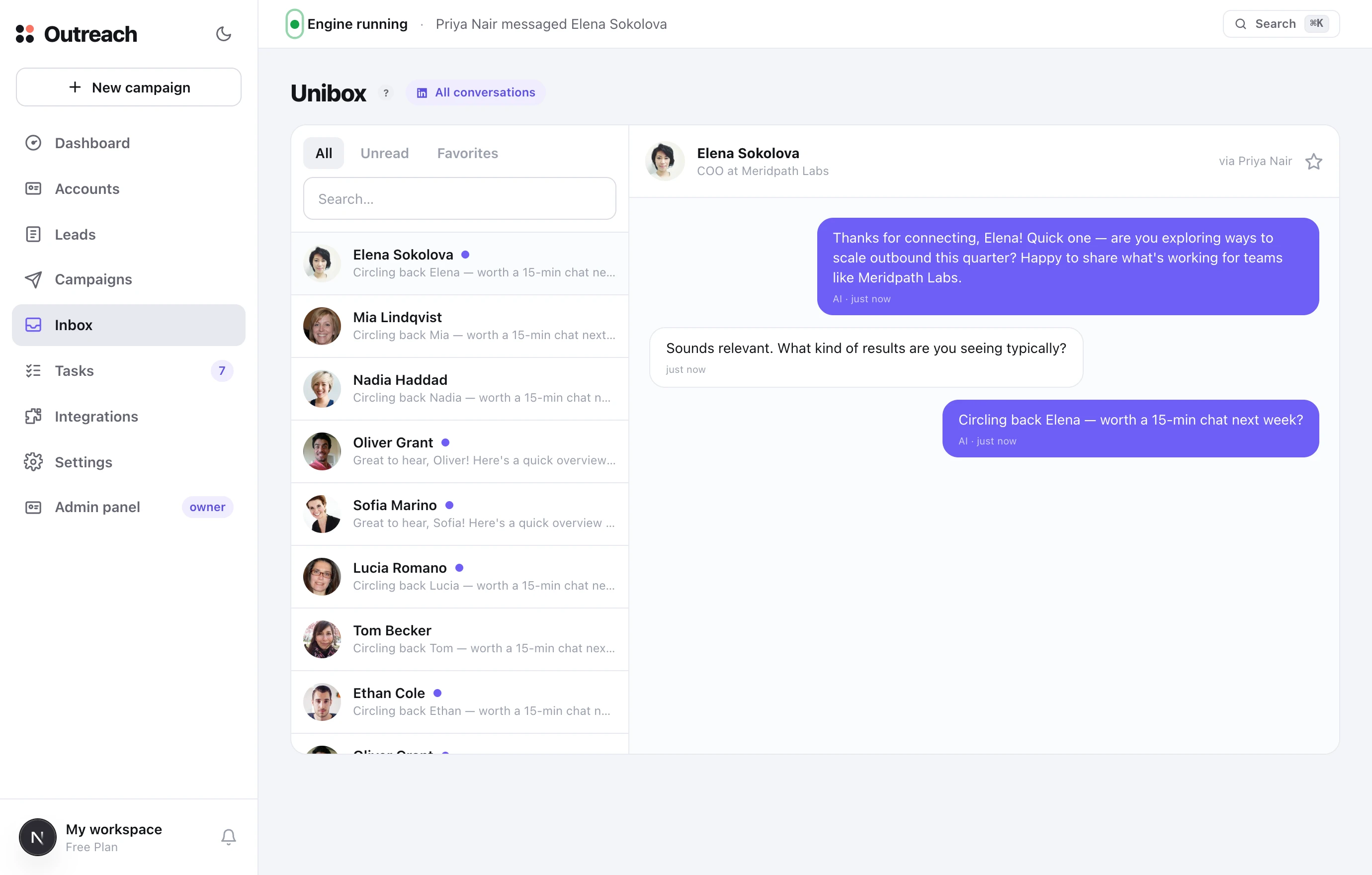 TopClozer — Unibox