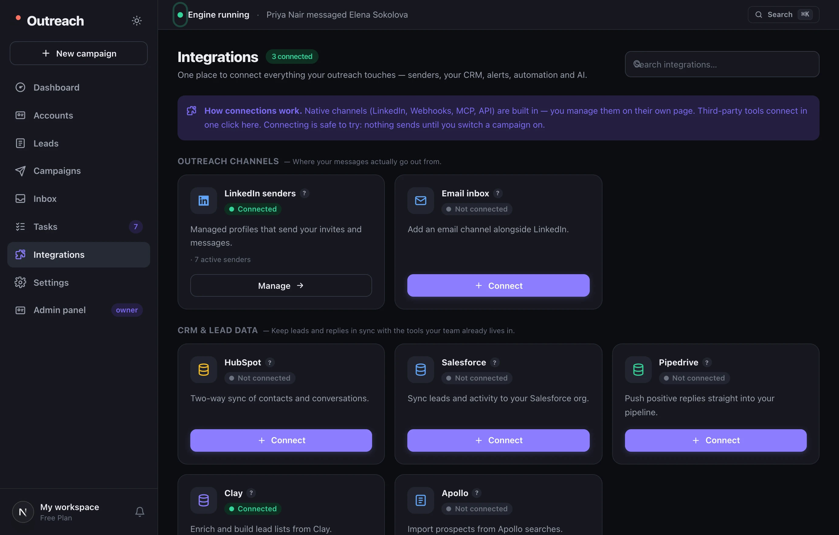 TopClozer — Integrations