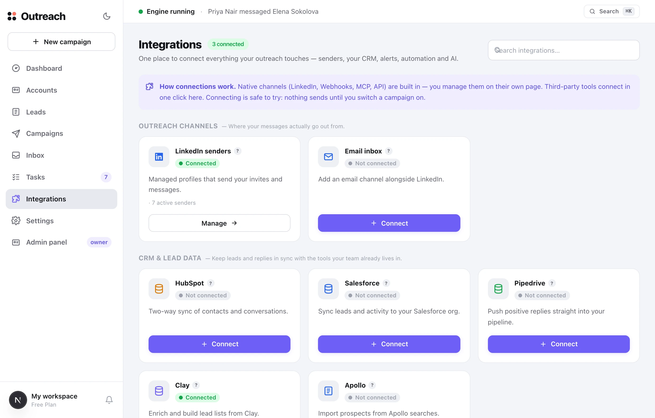 TopClozer — Integrations