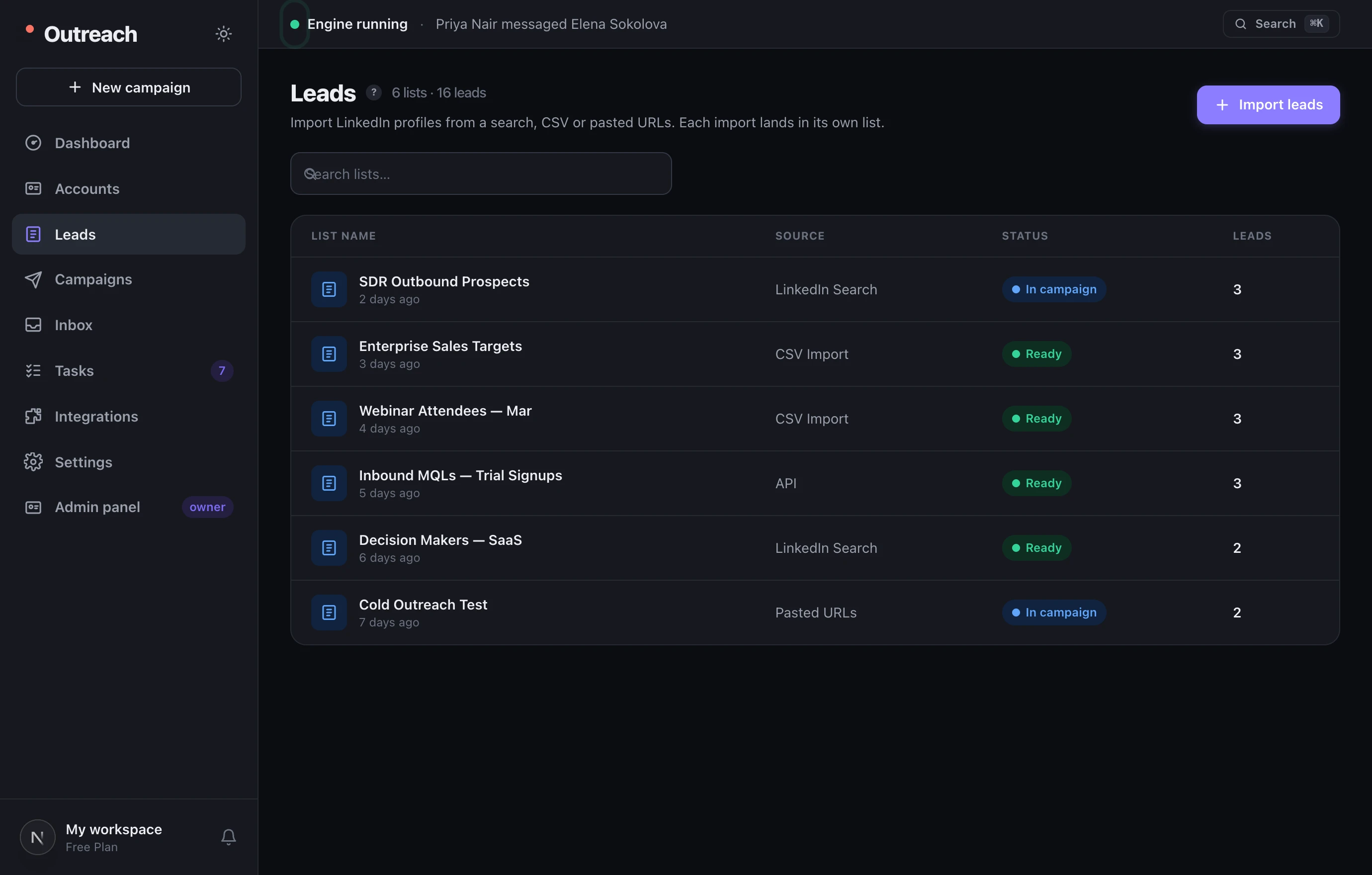 TopClozer — Leads