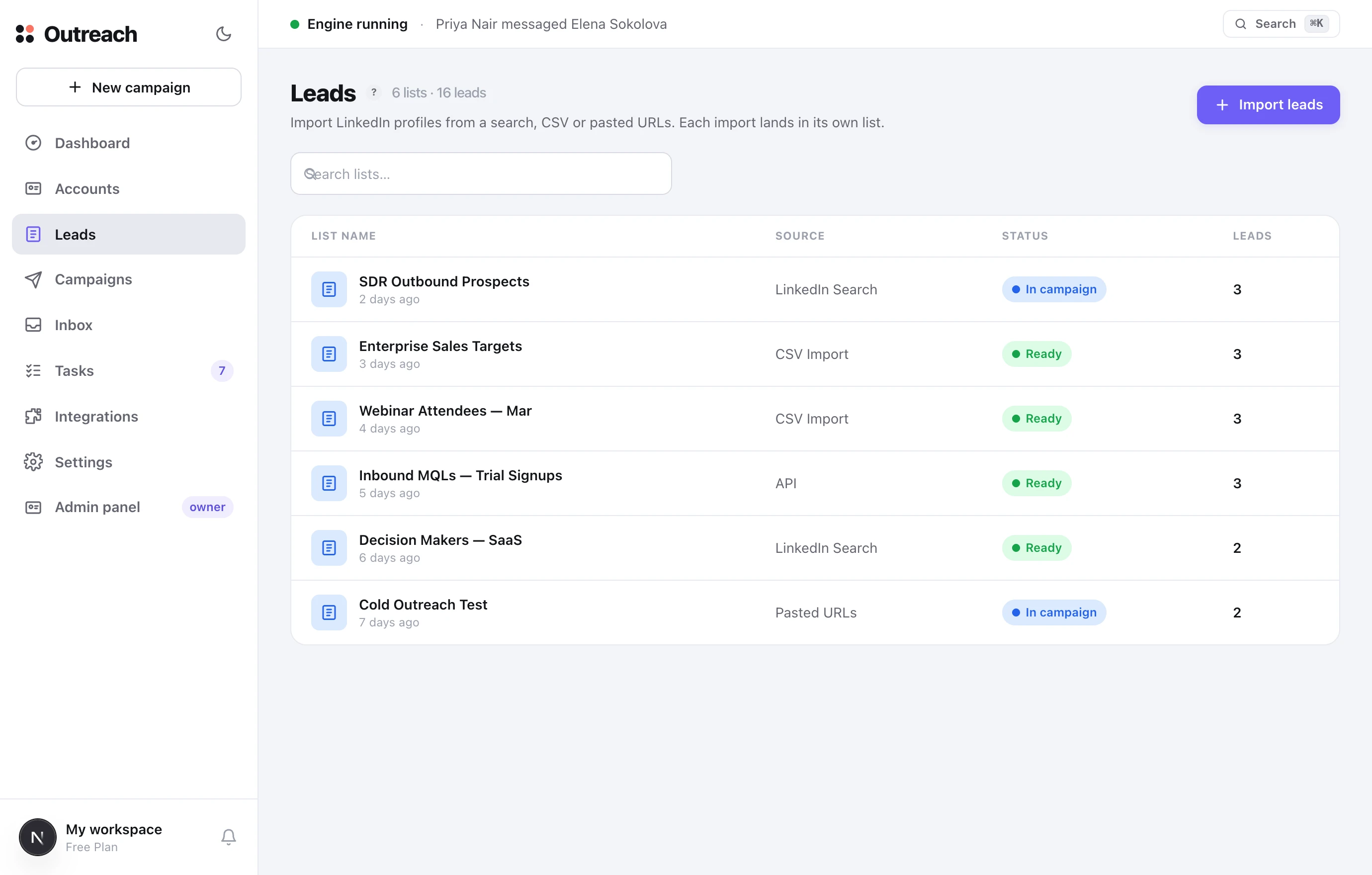TopClozer — Leads